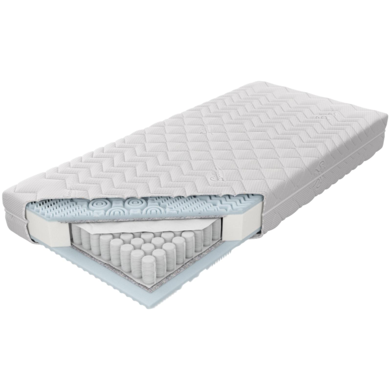 Materac Estrella Bio M&K foam Koło