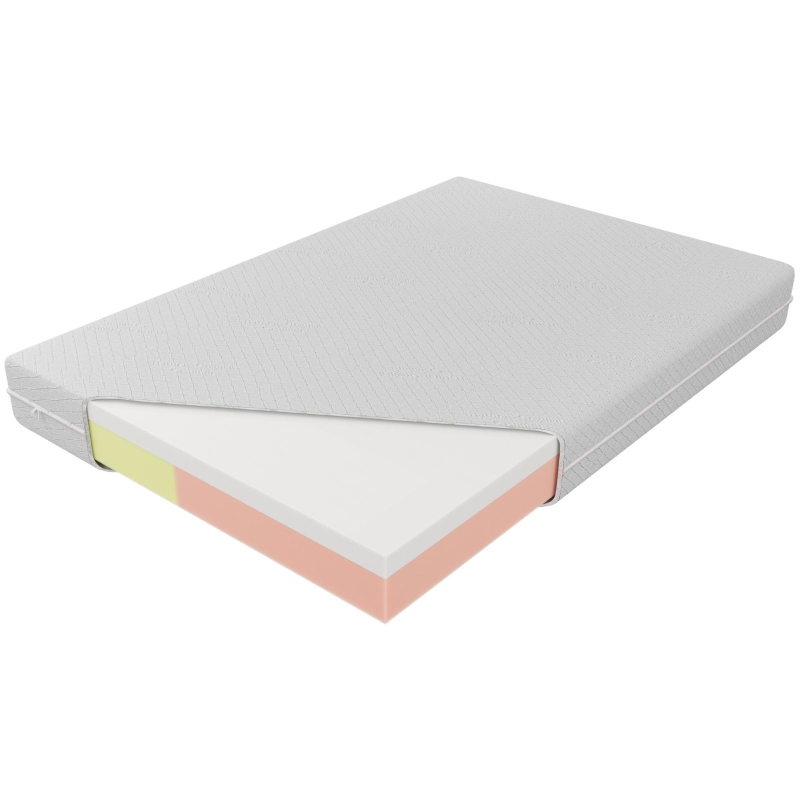Materac Ewa LXI M&K foam Koło
