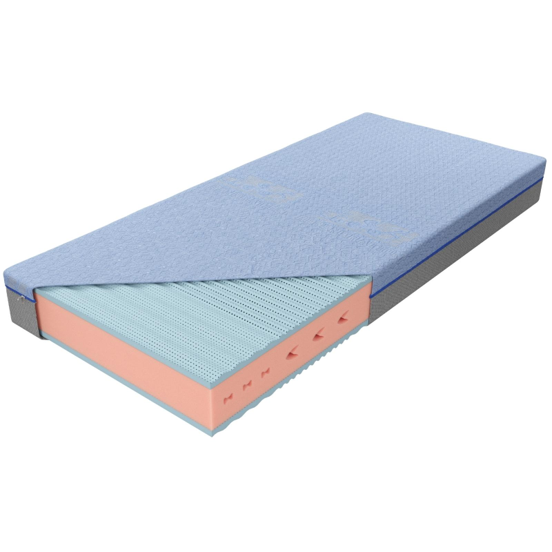 Materac Ewelina Talalay Blue M&K Foam Koło