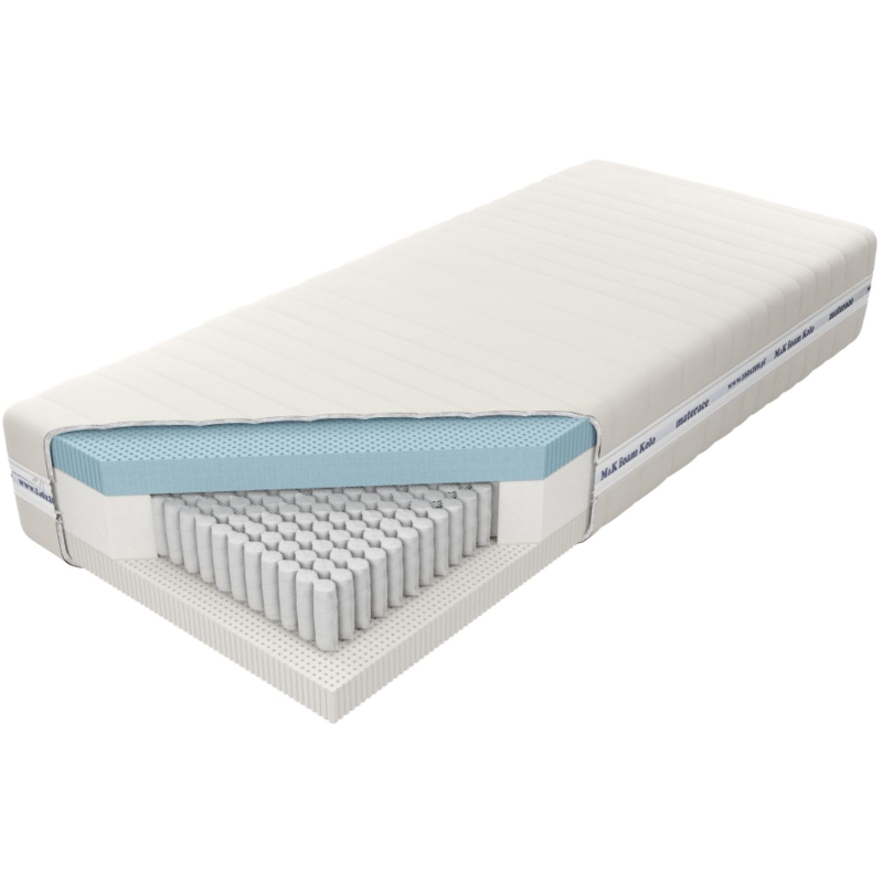 Materac Venus Talalay Blue X7 M&K Foam Koło
